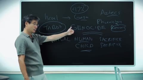 GAZA GENOCIDE EXPLAINED