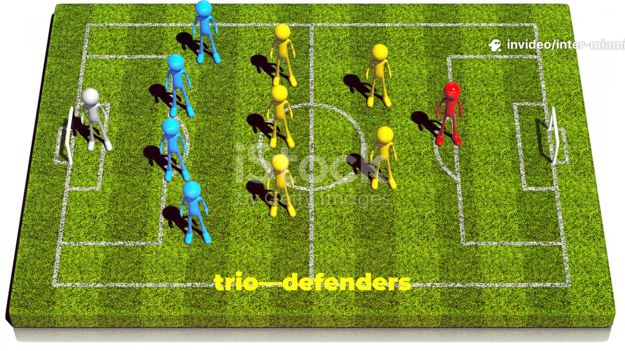 Inter Miami vs Tigres Uanl