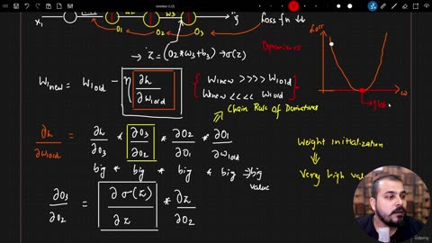 48.28 Exploding Gradient Problem Krish Naik ML