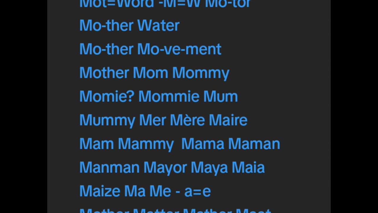 Word - Frequency - Vibration - Energy