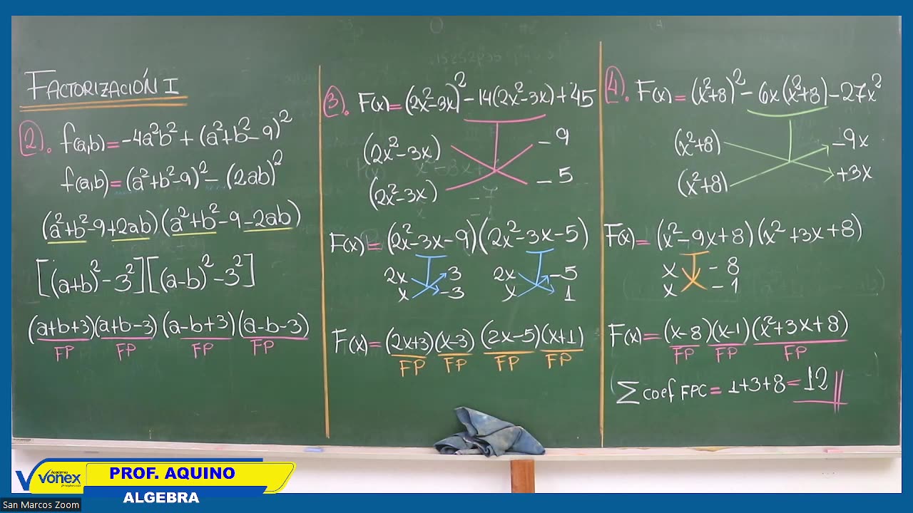 VONEX SEMESTRAL 2024 | Semana 04 | Álgebra