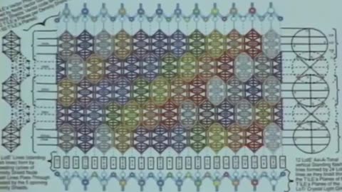 284