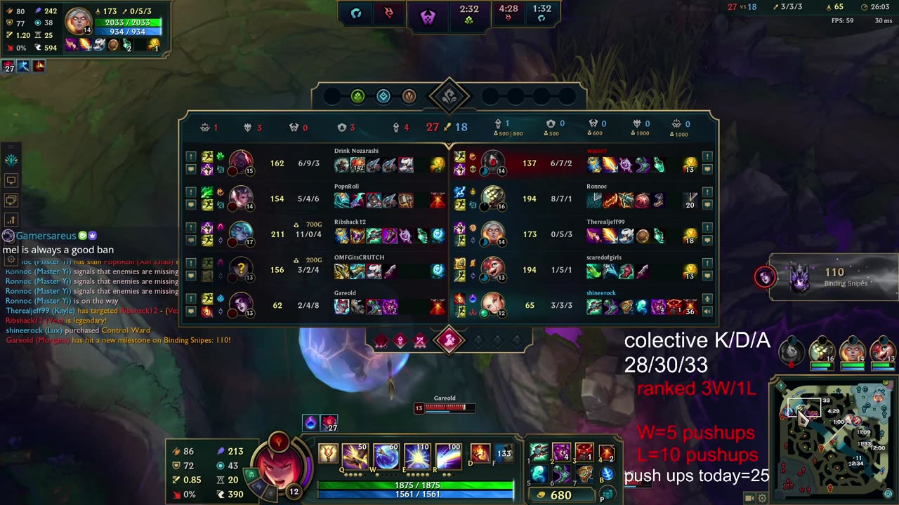 league of legend no comment