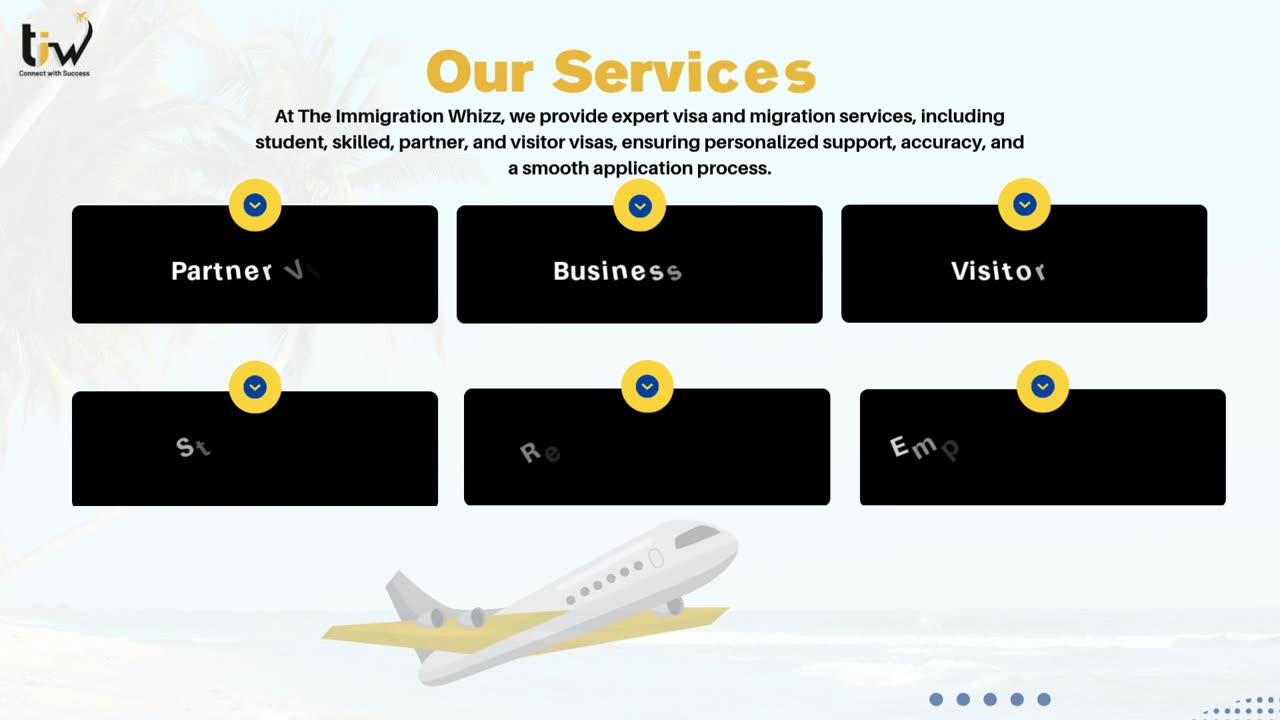 visitor visa provider in Perth