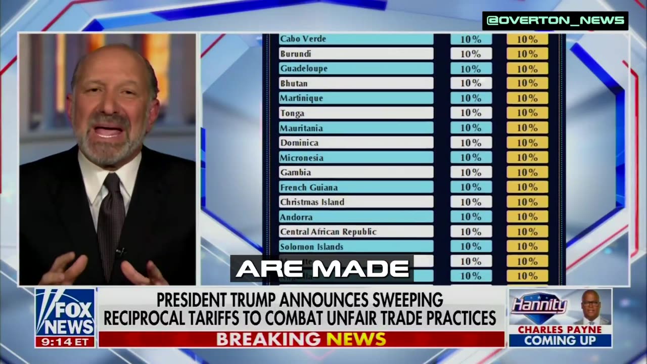 Howard Lutnick Unleashes Liberation Day Rant Against Global Exploiters of the U.S.