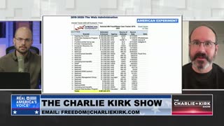 It's Time to Review the Social Welfare Programs in Minnesota & Across the Country to Eliminate Fraud