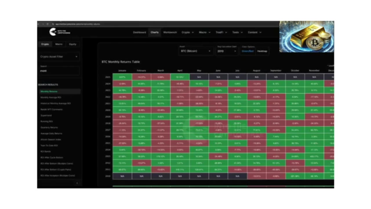 📈 Bitcoin's Bull Market Support Band — The Key to Sustaining the Rally! 🚀