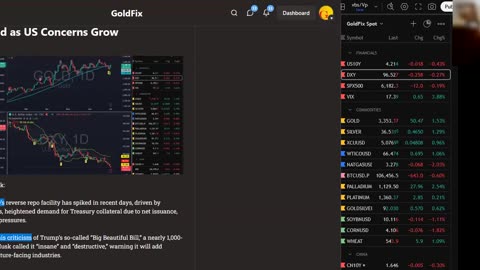Gold and Silver Rise as Fiscal Events and Liquidity Pressures Converge