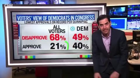 Politics - 2025 March Legacy Media Tells Poll Truth On Liberal Democrat Lowest Approval Ratings