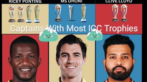 Captains with most ICC trophies. Rickey Ponting leads the Lot. All are the Greats of the Game