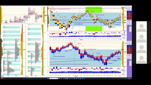 Bluewater Wrap and Trades for Dec 18