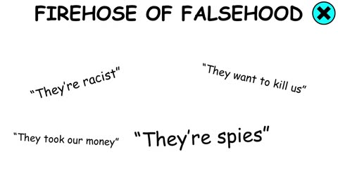 PROPAGANDA AND SOCIAL ENGINEERING TECHNIQUES | REDPILL DRIFTER