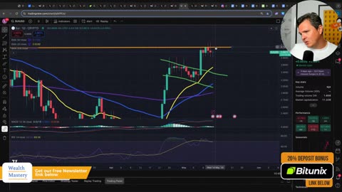 2025 Crypto Buy The Rumor, Sell The News EP.9