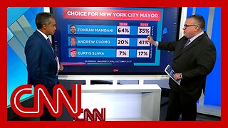 Two days out: Reading the tea leaves in early voting data