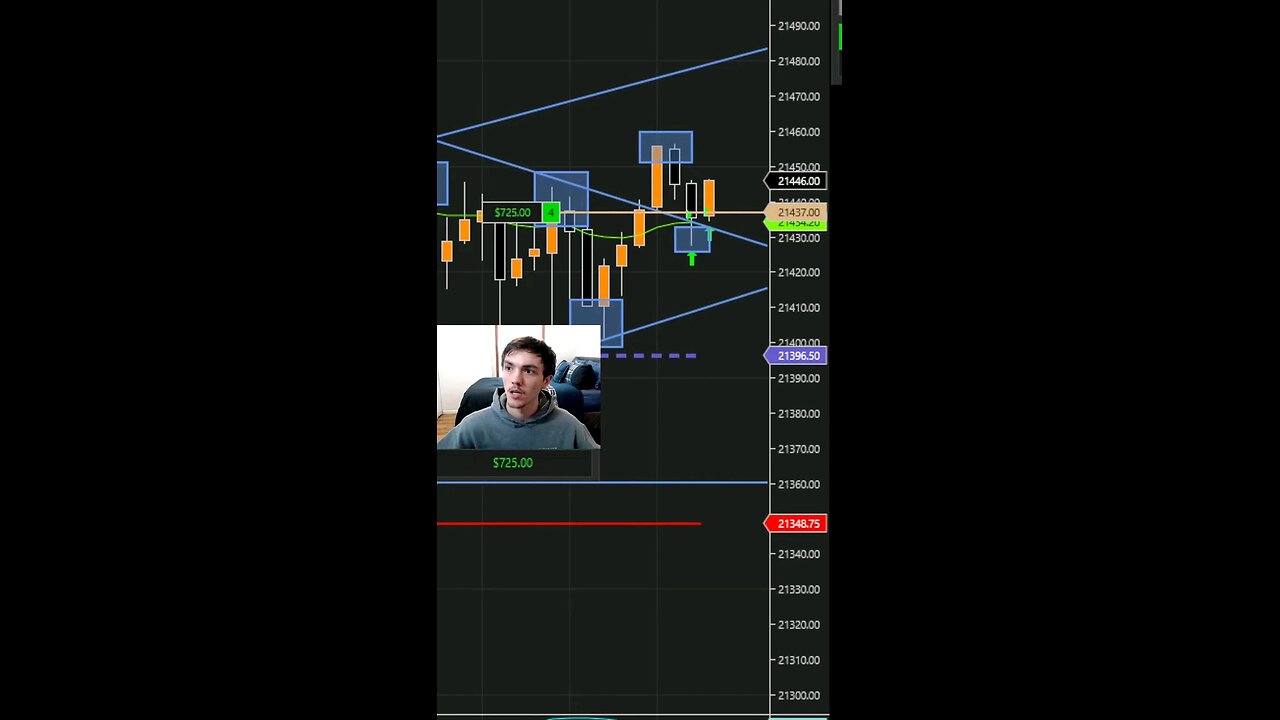 Making $1,020 in Seconds Day Trading NQ Futures #tradingtips #fy #trading #daytrading