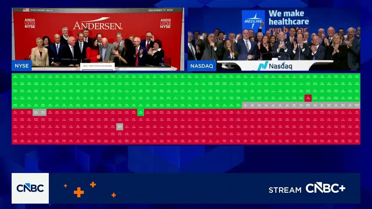 Opening Bell: December 17, 2025