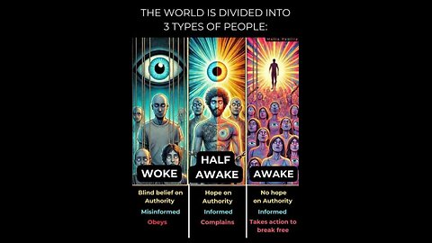 The Cabal: https://incendar.com/images/world-hierarchy-pyramid-image.jpg 