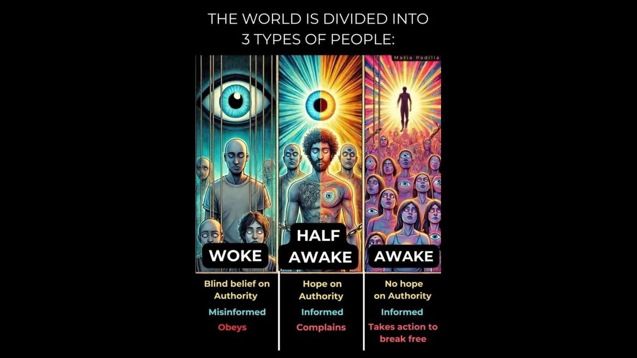 The Cabal: https://incendar.com/images/world-hierarchy-pyramid-image.jpg