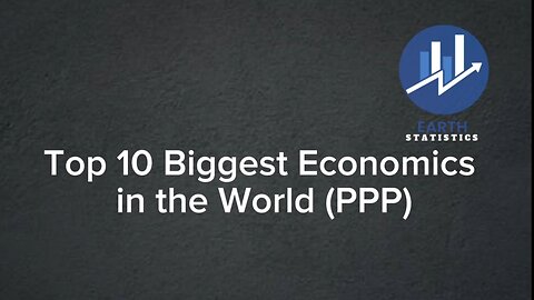 Top 10 Biggest Economics in the World (PPP)...