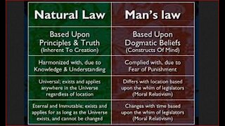 Natural Law VS CORPORATE LAW aka Maritime Law