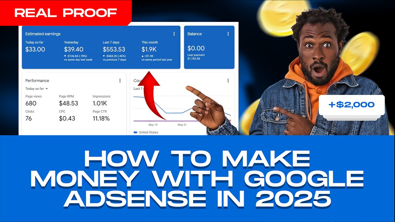 Safest Way To Make $2000 From Google AdSense & How To Increase Your CPC