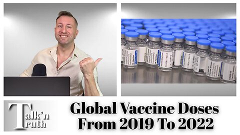 Global Vaccine Doses Sold From 2019-2022