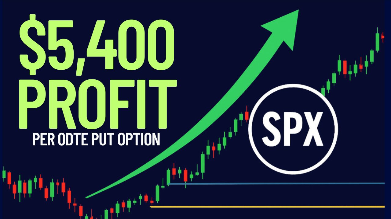 SPX 0DTE Options Strategy with Daily Key Levels Indicator