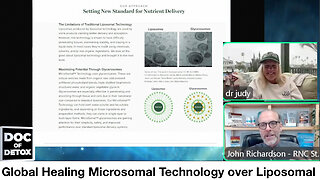 Global Healing Microsomal Technology over Liposomal