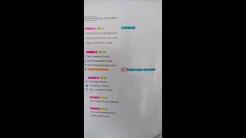 Revelation. Barack Obama. Biblical End Of Days.