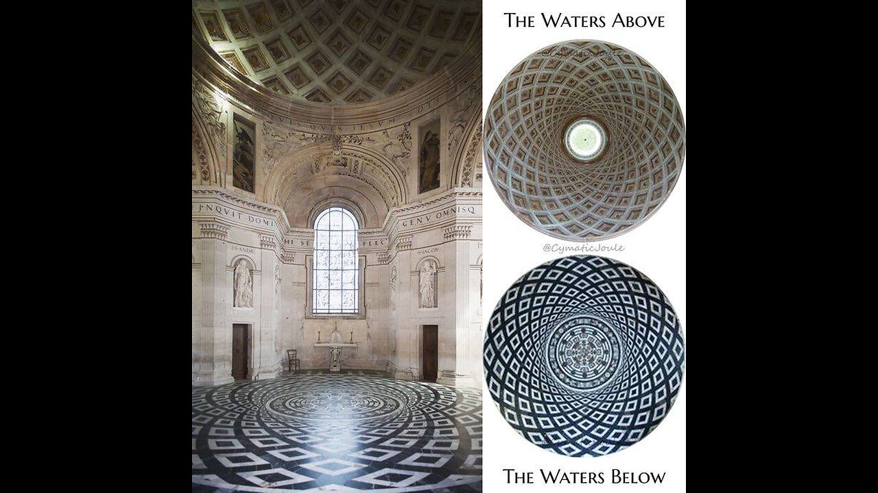 The truth from different angles