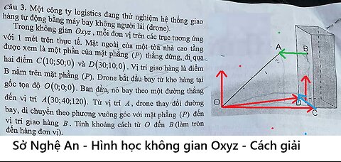 Sở Nghệ An: Gọi x là độ dài cạnh đáy lớn (đơn vị: dm). Tính toán cho lạ thấy tổng chi phí vật liệu