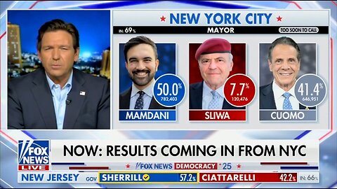 Gov DeSantis: New Yorkers Shot Themselves In The Foot By Electing Mamdani