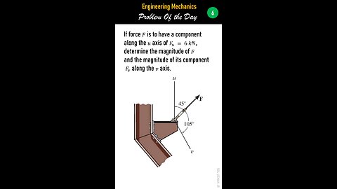 Mechanics of Statics - Problem of the Day 6