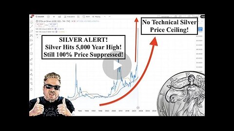 BIX WEIR - SILVER ALERT! Silver Hits 5,000 Year High! Still 100% Price Suppressed! NO END IN SIGHT