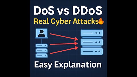 DoS vs DDoS Attacks Explained 🔥 | Real-Life Cyber Attacks with Examples & Prevention