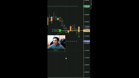 Perfect Trading Strategy Scalping 40 Points in Seconds 📊🔥#reels #shorts