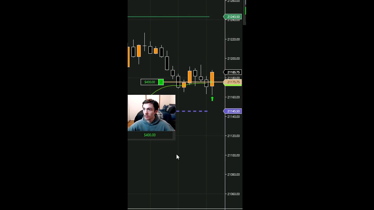 Perfect Trading Strategy Scalping 40 Points in Seconds 📊🔥#reels #shorts