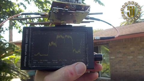 Yagi Antennas Part 1