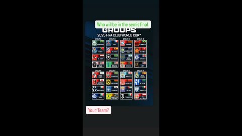 Club World Cup Groups FIFA