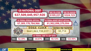 DOGE Clock Live: US Debt Tracker, DOGE Savings & Breaking News