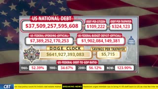 DOGE Clock Live: US Debt Tracker, DOGE Savings & Breaking News