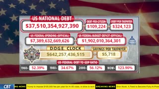 DOGE Clock Live: US Debt Tracker, DOGE Savings & Breaking News