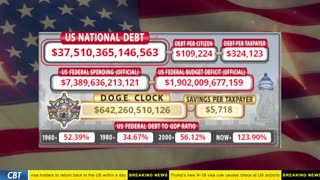 DOGE Clock Live: US Debt Tracker, DOGE Savings & Breaking News