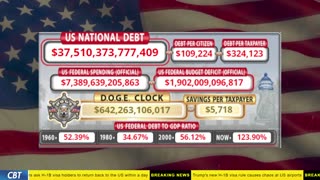 DOGE Clock Live: US Debt Tracker, DOGE Savings & Breaking News