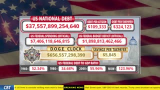 DOGE Clock Live: US Debt Tracker, DOGE Savings & Breaking News