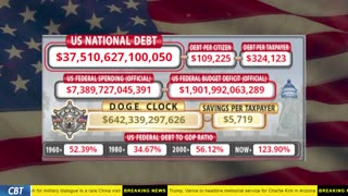 DOGE Clock Live: US Debt Tracker, DOGE Savings & Breaking News