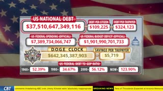DOGE Clock Live: US Debt Tracker, DOGE Savings & Breaking News