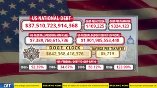 DOGE Clock Live: US Debt Tracker, DOGE Savings & Breaking News