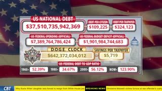 DOGE Clock Live: US Debt Tracker, DOGE Savings & Breaking News