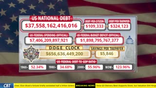 DOGE Clock Live: US Debt Tracker, DOGE Savings & Breaking News